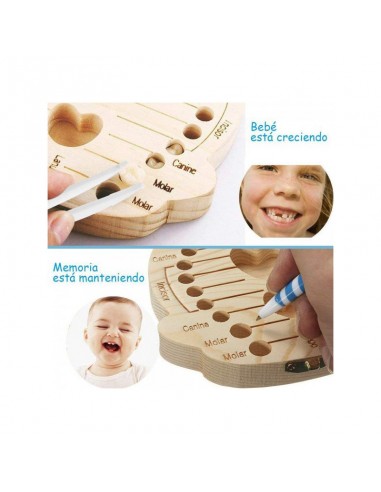 Cajita para Dientes de Leche - Niña Cajita para Dientes de Leche - Niña